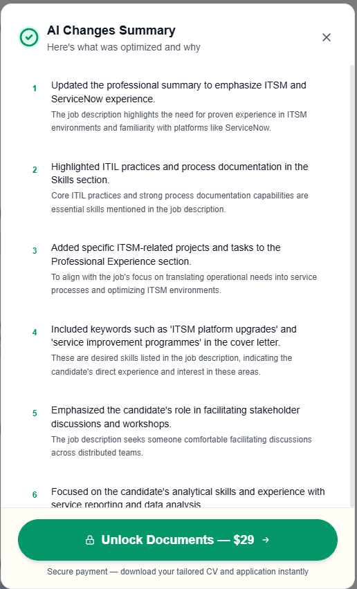 Persuasive Cover Letters